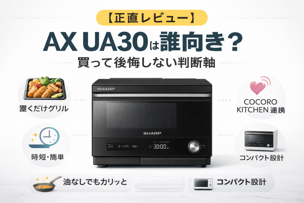 【正直レビュー】ax ua30は誰向き？買って後悔しない判断軸