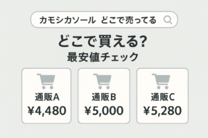 カモシカソールはどこで売ってる？Amazon・楽天・Yahoo!で買える場所＆最安値を徹底調査！